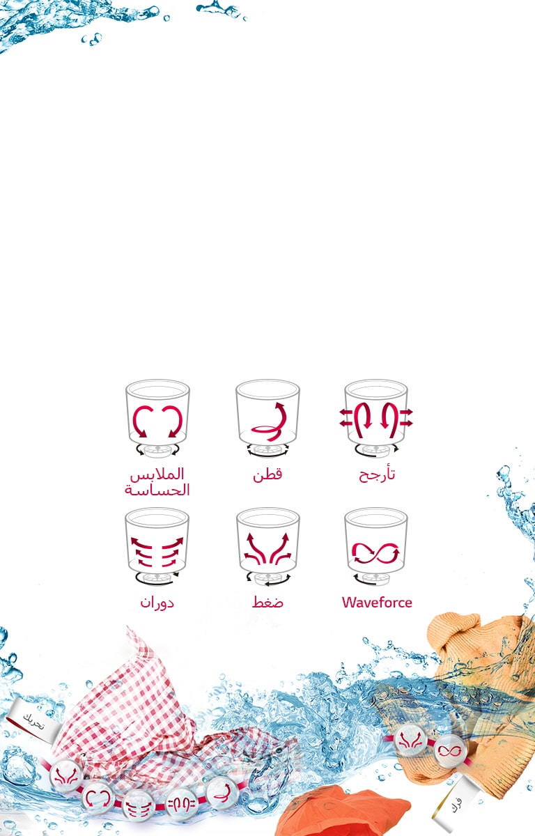 محرّك مباشر سداسي الحركة